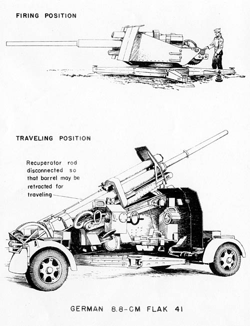 [German 8.8-cm Flak 41]