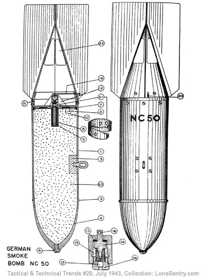 [German WWII Smoke Bomb, NC 50]