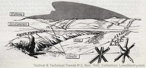 [Soviet Antitank Defense]