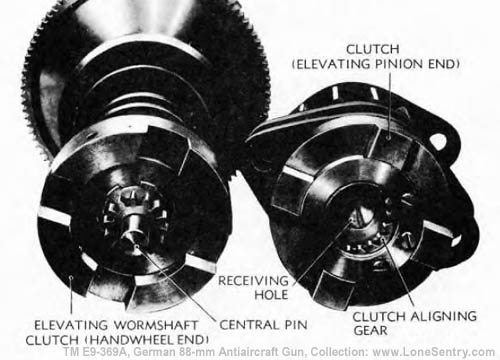 [Figure 32. Elevating Mechanism Clutch Disassembled]