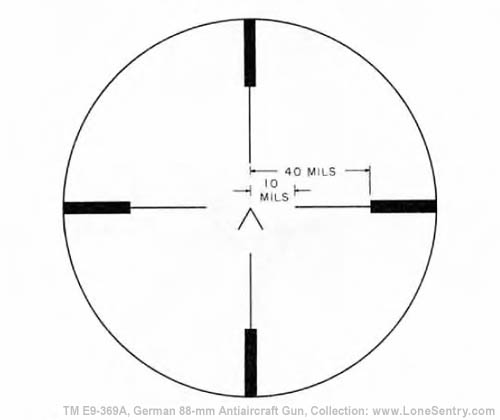 [Figure 81. Telescopic Sight ZF.20E -- Reticle Pattern (Zielfernrohr 20E)]