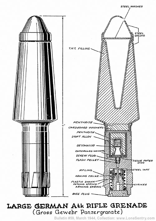 [Large German Anti-Tank Rifle Grenade (Gross Gewehr Panzergranate)]