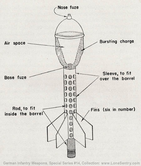 [Figure 62. Stick bomb for use with 3.7-cm Pak.]