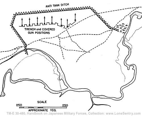 [Figure 96. Antitank defense position.]